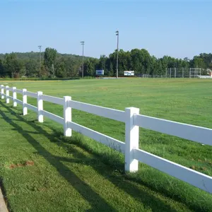 Showtech Economy Farm Fence Suppliers Plastic PVC Vinyl 2 Rail Horse Fences Security Post Caps Driveway Gates Pressure Natural