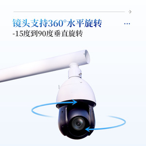 Vegetation Coverage Measuring Instrument IN-GD10 IN-GD20 Remote Control Monitoring For Forestry And Grassland - Product Image 4