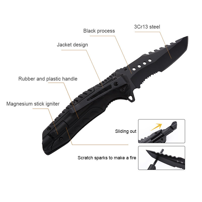 YJ Knives