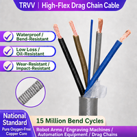 Câble de traînée industriel TRVV haute flexibilité avec gaine PVC, multiconducteurs en cuivre pour machines d'automatisation CNC, certifié CE