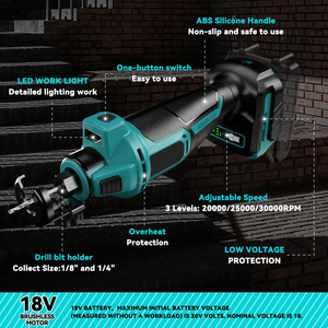 เครื่องมือตัด drywall <span class=keywords><strong>ไร้</strong></span><span class=keywords><strong>สาย</strong></span>สำหรับแบตเตอรี่ Makita <span class=keywords><strong>18V</strong></span> ปรับความเร็วได้3ระดับเลื่อยแบบ<span class=keywords><strong>ไร้</strong></span>แปรงถ่านถึง30000รอบต่อนาที - Product Image 5