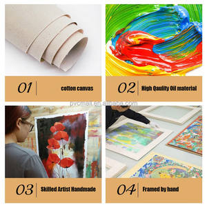 Pintura al Óleo Moderna Pintada a Mano, Estilo Lujoso, Azul y Dorado, con Imagen de Peonía, Arte Abstracto, Pintura Personalizada sobre Lienzo para Decoración de Pared - Product Image 5