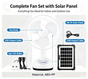 Produit phare : Ventilateur de refroidissement solaire avec panneau solaire, ventilateur d'extraction pour hôtel et extérieur - Product Image 4