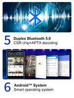 Ndroid-capa de 8,1 ", 4,0