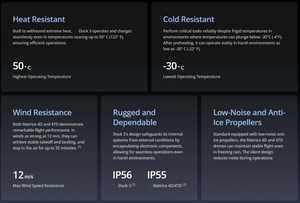 Dji dronedji dock 3 Station de drones avec M4D M4TD Matrice 4D 4TD Système de surveillance environnementale intégré pour la sécurité et l'inspection - Product Image 6