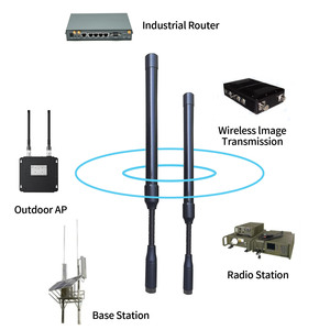เสาอากาศคอห่านขยายสูงสำหรับ <span class=keywords><strong>nb</strong></span>/ 4G/5G 600-6000MHz เสาอากาศสื่อสารขั้วต่อ FRP รอบทิศทางเสาอากาศสื่อสารขั้วต่อชาย8DBI - Product Image 2