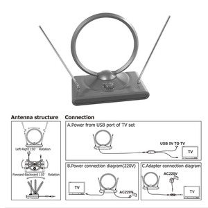 AR-628 nhà máy ban đầu kỹ thuật số DVBT HDTV khuếch đại ăng-ten chất lượng cao mạnh mẽ Freeview tín hiệu tiếp nhận trong nhà tăng cường trên không - Product Image 5