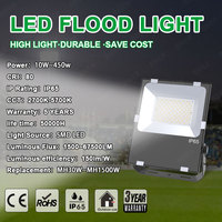 Luz de inundación LED IP65 10W 20W 30W 50W 100W 200W 400W Reflector Led Luz exterior 100-277vac Luz de estadio LED
