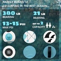 Nouveau produit 2025 Planche de paddle gonflable pour le surf, Stand Up Paddle (SUP), ISUP