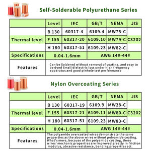Fil de cuivre émaillé pur, résistance à 180°C, application électrique, isolation en polyuréthane, fil de cuivre pour bobinage, indice de protection IP65 - Product Image 6
