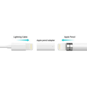 Conector Cargador para <span class=keywords><strong>Apple</strong></span> <span class=keywords><strong>Pencil</strong></span>, <span class=keywords><strong>Adaptador</strong></span>, Cable de <span class=keywords><strong>Carga</strong></span>, Cable para <span class=keywords><strong>Apple</strong></span> iPad Pro <span class=keywords><strong>Pencil</strong></span>, Accesorios de <span class=keywords><strong>Carga</strong></span> Fácil, Modelo WZ01 CHIAN - Product Image 4