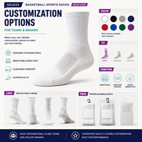 Chaussettes de sport en mesh respirant à marque privée pour les détaillants sportifs et les clubs, avec support d'approbation d'échantillons