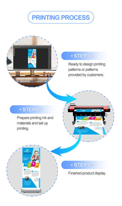 1.8m 2 Eco-solvent Print Head Large Format Eco Solvent Printer with ...