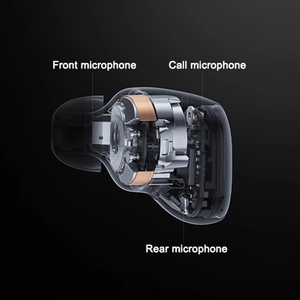 Para Redmi Buds <span class=keywords><strong>3</strong></span> <span class=keywords><strong>Pro</strong></span> TWS True Wireless BLE Auriculares Reducción de ruido adaptable con micrófono Redmi <span class=keywords><strong>Airdots</strong></span> <span class=keywords><strong>3</strong></span> <span class=keywords><strong>Pro</strong></span> - Product Image 2