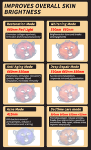 หน้ากากใบหน้าโฟตอน LED 7สีอุปกรณ์เสริมความงาม, หน้ากากบำบัดด้วยแสงโฟตอน LED 7สี - Product Image 4