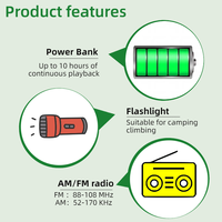 Radio d'urgence 5000 mAh avec chargeur USB-C, lampe de lecture, radio portable à énergie solaire pour équipement de camping
