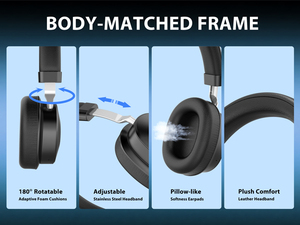 Casque <span class=keywords><strong>TV</strong></span> Le Plus Vendu <span class=keywords><strong>TV</strong></span>-966 Casque <span class=keywords><strong>Sans</strong></span> <span class=keywords><strong>Fil</strong></span> 2.4G Capacité de Batterie 500mAh Casque Circum-Aural pour Hôtels & Télévision à Domicile - Product Image 5