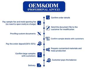 Prix d'usine OEM ODM Protection d'écran personnalisée pour tous les modèles de téléphone Protection d'objectif d'appareil photo en verre Film en verre trempé de confidentialité - Product Image 5