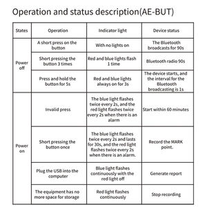 Enregistreur de température Bluetooth <span class=keywords><strong>USB</strong></span> jetable pour chaîne du froid des médicaments frais avec application - Product Image 4