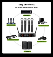 Système de microphone sans fil professionnel haut de gamme Depusheng X2, 2 micros à main cardioïdes avec construction métallique pour utilisation en studio