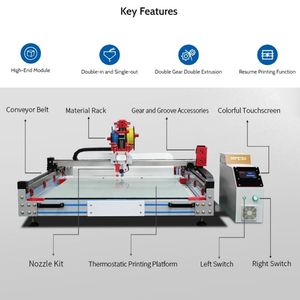 Impresora 3D multicolor Extrusora dual Automática FDM Core Motor Gear Logotipo para exteriores Publicidad Admite material PLA-1 año de garantía - Product Image 3