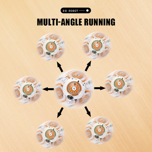 2.4Ghz akıllı akıllı eğitim uzaktan kumandalı <span class=keywords><strong>Robot</strong></span> oyuncaklar dans ışıkları ile iplik topu devriye RC <span class=keywords><strong>Robot</strong></span> - Product Image 5