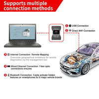 Herramienta de Diagnóstico para Automóviles Mercedes Benz Eucleia TabScan T6XENTRY II sin Controlador, Compatible con Codificación ECU T6 Xentry, CAN FD y Dolp PK C4