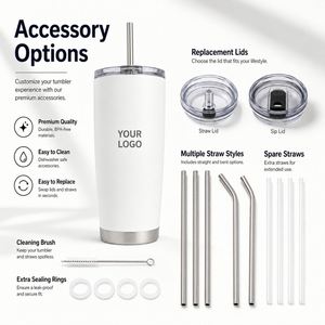 Custom Logo 20oz Vacuum Insulated Tumbler <b>Stainless</b> <b>Steel</b> Slim Travel Mug <b>With</b> <b>Straw</b> Reusable Coffee <b>Cup</b> for Hot Cold Drinks - Product Image 5