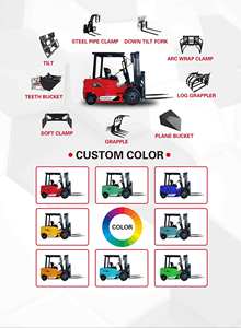 Nueva carretilla elevadora eléctrica de 3 toneladas a la venta, carretilla elevadora eléctrica pequeña, alcance 4,2 M, precio de envío gratis, carretillas elevadoras eléctricas portátiles - Product Image 6