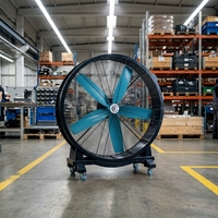 Ventilateur industriel mobile sans pied, moteur PMSM, économie d'énergie, 220V AC, ventilateur portable pour usine et entrepôt