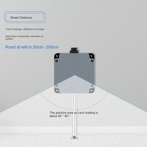 Ba điều hơn công nghiệp modbus kết nối PLC 915m Máy tích hợp máy in UHF <span class=keywords><strong>RFID</strong></span> <span class=keywords><strong>Reader</strong></span> dòng NFC mô-đun phụ kiện - Product Image 6