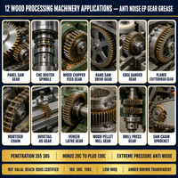 Graisse anti-bruit pour machines à bois EP NLGI 0, pénétration 355 385, pour scie à panneaux, routeur CNC, scie à ruban, engrenages, NSF, HALAL