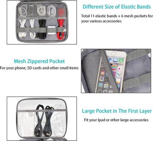 Échantillon gratuit Sac organisateur de câbles électroniques - Sac de rangement portable à double couche pour accessoires électroniques numériques - Product Image 3