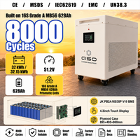 Batterie LiFePO4 32 kWh 64 kWh pour Accumulation Photovoltaïque, Livraison DDP Pologne, Produits Tendance 2026 2027 MB56 628AH 48V 51.2V