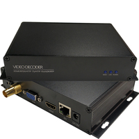 Décodeur NDI vidéo Premium Mpeg4 4K IP vers HD SD SDI H.265 HEVC pour écran de télévision pour équipement de diffusion radio et TV
