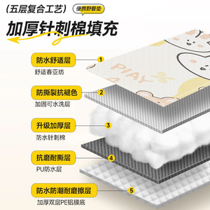 Tapis de pique-nique ultrasonique Lapin Mignon, rectangulaire, imperméable, en tissu Oxford, portable pour extérieur et plage, toutes saisons, design enfantin - Product Image 2