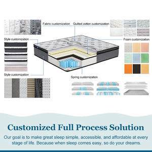 High Quality Modern Breathable Wholesale King Queen Size Spring <b>Mattress</b> Bedroom Hotel Hospital Park Custom Private Label 10 - Product Image 3