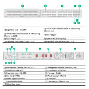 Commutateur 10GE haute densité H3C S6520X-54HC-UPWR-EI avec 48 ports SFP+ et 6 ports QSFP28, SNMP, QoS, empilable - Product Image 3
