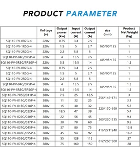 เครื่องแปลงพลังงาน1.5kW vsd ความถี่ปั๊มน้ำ Sq110พลังงานแสงอาทิตย์ VFD 220V - Product Image 6