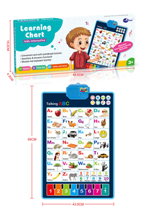 Giocattolo educativo multifunzionale, tabella <span class=keywords><strong>per</strong></span> l'apprendimento dell'<span class=keywords><strong>inglese</strong></span> <span class=keywords><strong>per</strong></span> <span class=keywords><strong>bambini</strong></span> - Product Image 2
