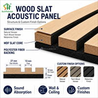 Panneaux acoustiques décoratifs géométriques en bois grainé, panneaux absorbants le son pour bureau, hôtel, studio, intérieur