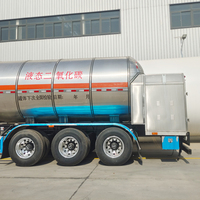 Transporte Internacional de Tanques de CO2, Soluciones de Alquiler de Contenedores para el Transporte de Dióxido de Carbono Líquido