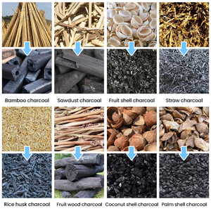 Horno de Pirólisis de Madera sin Humo con Máquina para Producción de Biocarbón, Línea de Producción de Carbón Motorizada para Estufas de Carbonización - Product Image 2