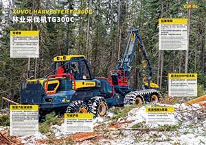 Cosechadora Forestal XUVOL 8WD con Cabina Giratoria y Autonivelante, Motor de 250KW, Neumáticos de Goma, Cosechadora Forestal de 600HP con Ruedas - Product Image 3