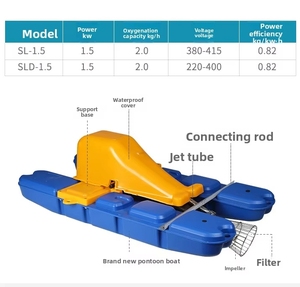 Venta Directa de Fábrica: Aireadores Tipo Jet para Climas Fríos, Oxigenación Profunda, Profundidad Ajustable, Motor de Cable de Cobre - Product Image 5