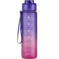 Bouteille d'eau sport 1L écologique arc-en-ciel avec marqueur de temps et paille Tritan verrouillable pour dropshipping