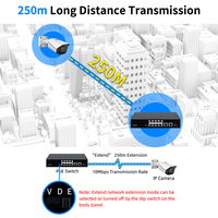 HORACO - Conmutador POE de 11 Puertos, 10/100/1000 Mbps, Conmutador Inteligente Estándar IEEE802.3af/at para Cámaras IP/Cámaras de Seguridad NVR, 7.6 Gbps