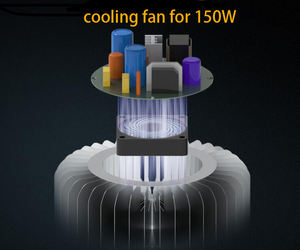 Rumah aluminium bohlam Led lampu 65W 80W 100W 150W E27 <span class=keywords><strong>E40</strong></span> bohlam daya besar untuk gudang - Product Image 5