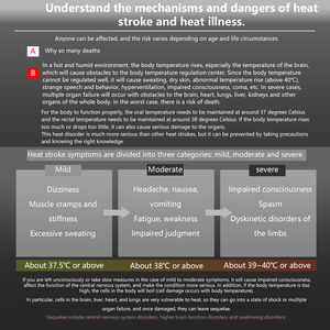 F07T Smart Watch 1,1-Zoll-Quadratbildschirm 50 Sport modus Herzfrequenz-/Blutdruck-/Bluts auer stoff überwachung Smart Watch - Product Image 5