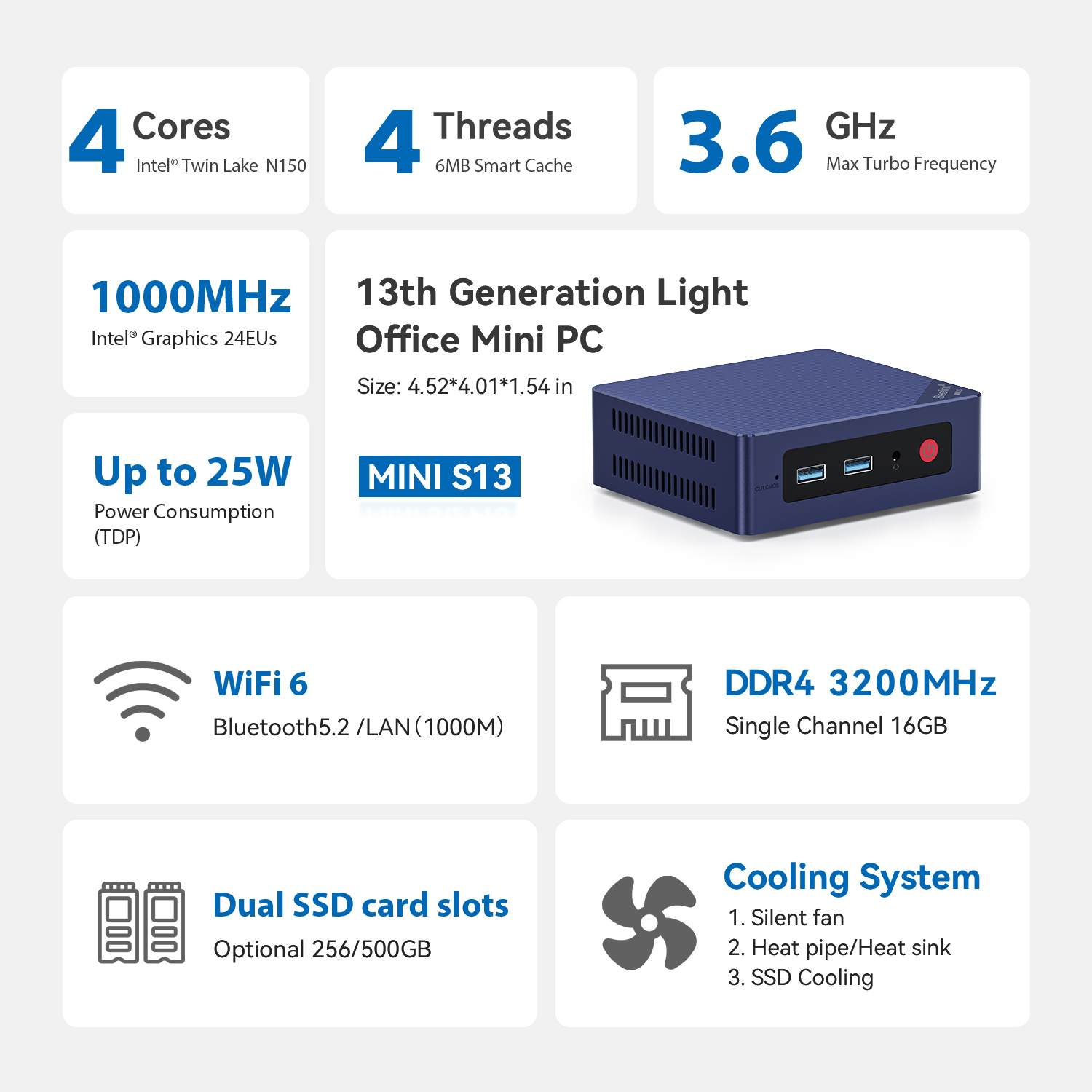 Mini S13 Pro N150 Desktop Gaming Computer - 16GB RAM, 500GB/1TB